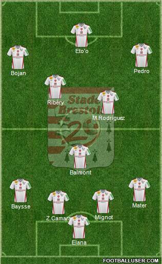 Stade Brestois 29 football formation