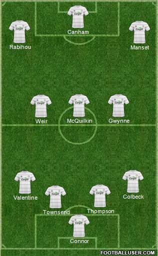 Hereford United 4-3-3 football formation