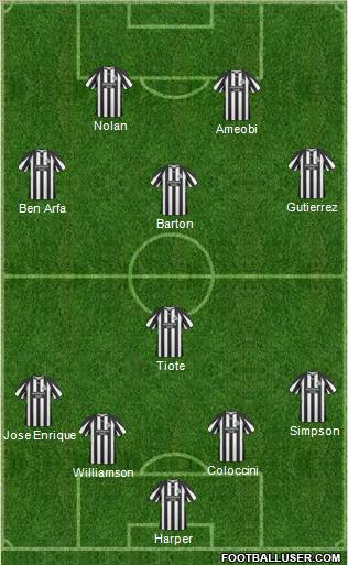 Newcastle United 4-1-3-2 football formation