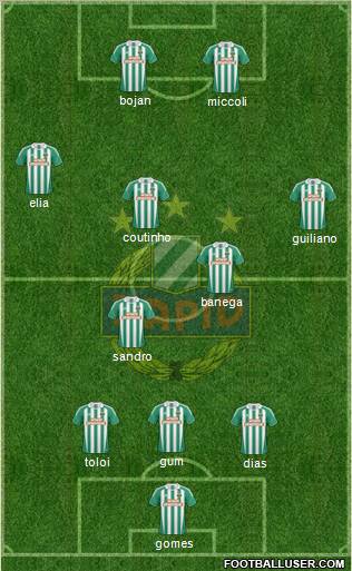 SK Rapid Wien 3-5-2 football formation