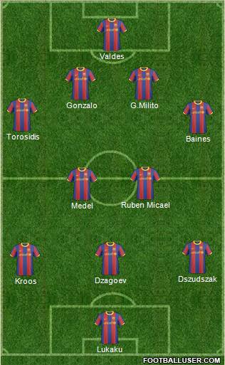 F.C. Barcelona B 4-5-1 football formation