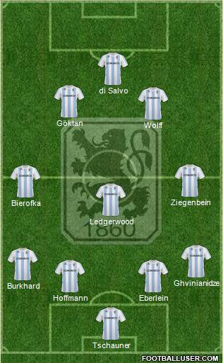 TSV 1860 München 4-3-2-1 football formation