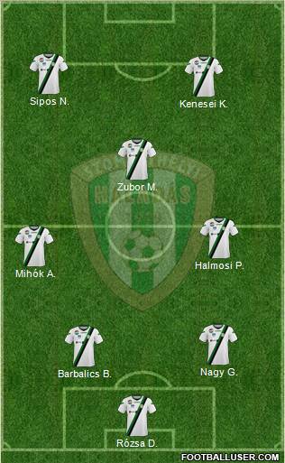 Haladás FC 5-3-2 football formation