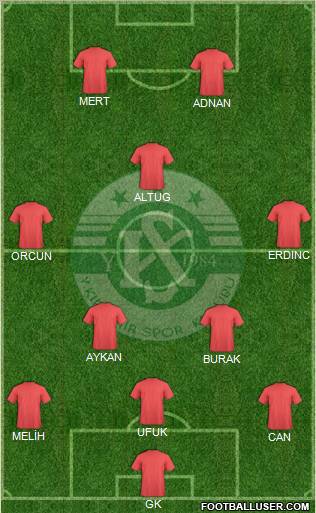 Yeni Kirsehirspor 3-5-2 football formation