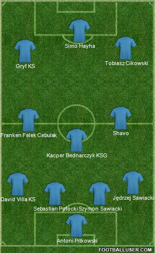 Llanelli AFC 4-3-3 football formation