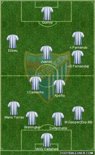 Málaga C.F., S.A.D. 4-5-1 football formation