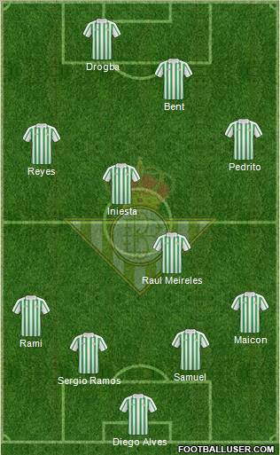 Real Betis B., S.A.D. 4-4-2 football formation
