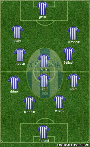 KF Tirana 4-2-1-3 football formation