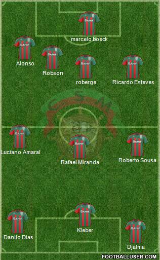 Clube Sport Marítimo - SAD 4-3-3 football formation