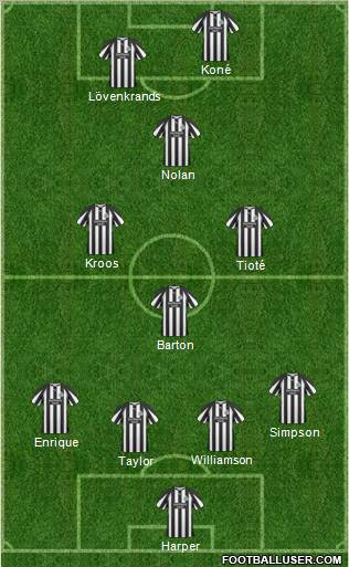 Newcastle United 3-4-2-1 football formation