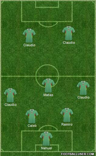 Bolivia 4-2-1-3 football formation