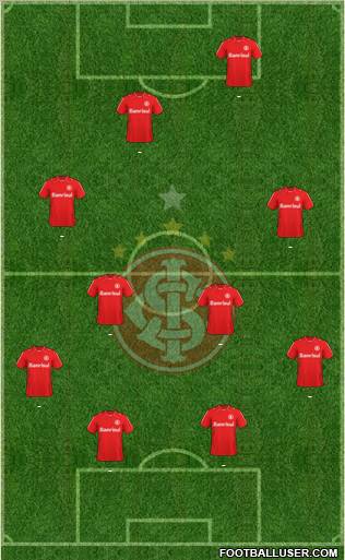 SC Internacional 4-2-1-3 football formation