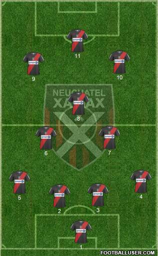Neuchâtel Xamax FC 4-2-1-3 football formation