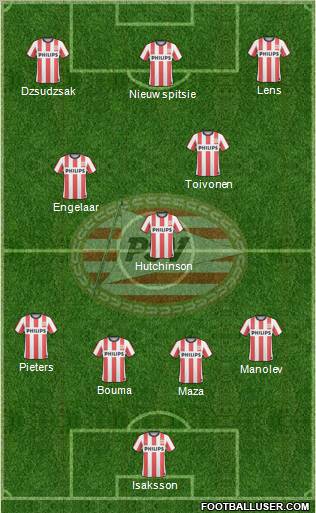 PSV 4-2-1-3 football formation