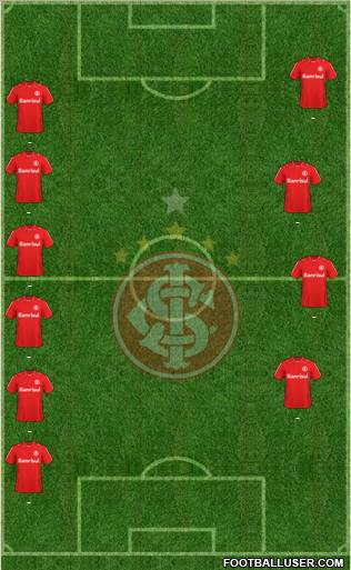 SC Internacional 4-5-1 football formation