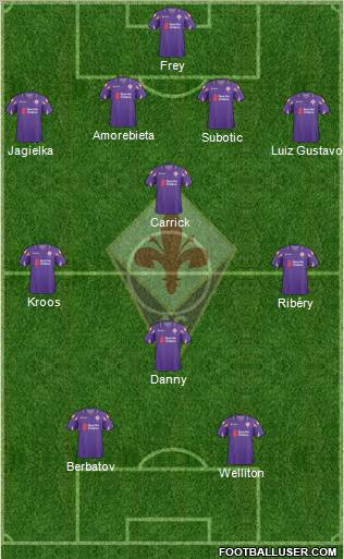 Fiorentina football formation