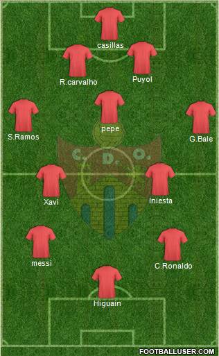C.D. Ourense 4-1-2-3 football formation