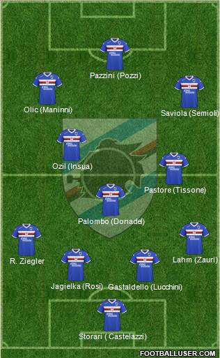 Sampdoria 4-1-2-3 football formation