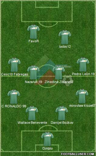 Anzhi Makhachkala 4-4-2 football formation