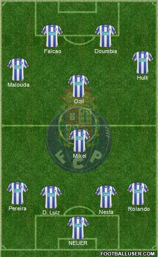 Futebol Clube do Porto - SAD 4-2-4 football formation