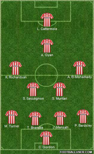 Sunderland 4-4-1-1 football formation
