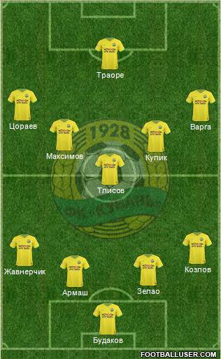 Kuban Krasnodar 4-5-1 football formation