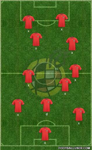 Spain 5-4-1 football formation
