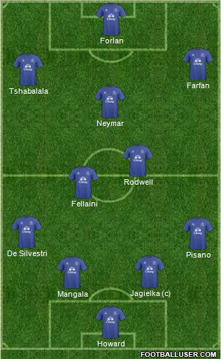 Everton 4-2-1-3 football formation