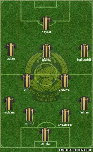 Malaysia 4-3-1-2 football formation
