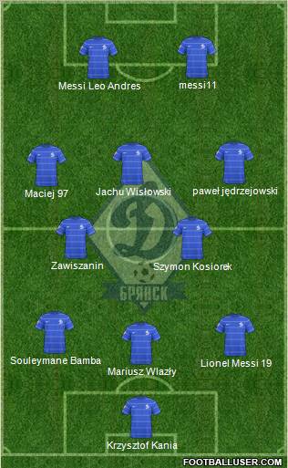Dinamo Bryansk 3-5-2 football formation