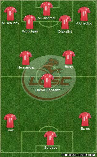 LOSC Lille Métropole football formation