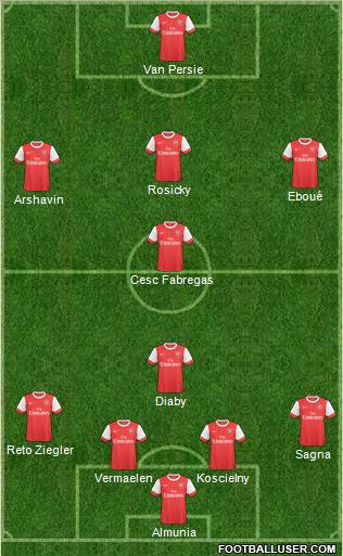 Arsenal 4-4-1-1 football formation