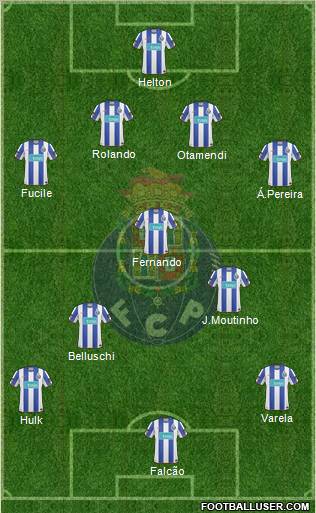 Futebol Clube do Porto - SAD 4-1-2-3 football formation