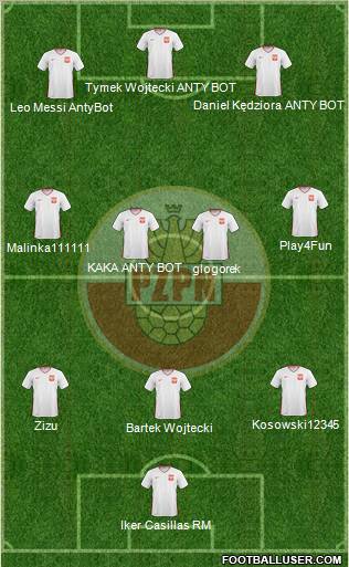 Poland 3-4-3 football formation