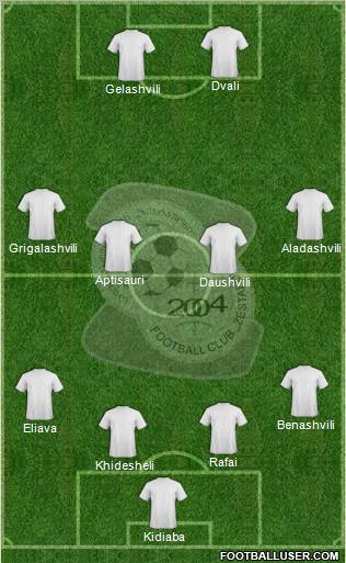 FC Zestafoni 3-5-2 football formation