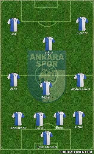 Ankaraspor A.S. 4-3-3 football formation