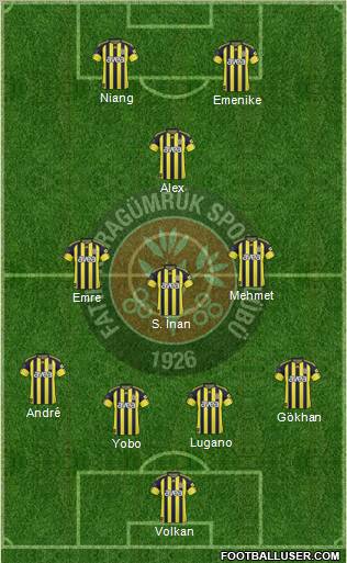 Fatih Karagümrük 4-3-1-2 football formation