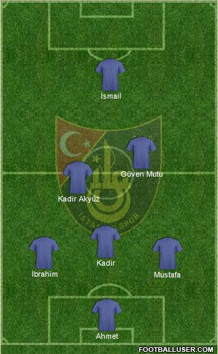 Istanbulspor A.S. 3-5-2 football formation