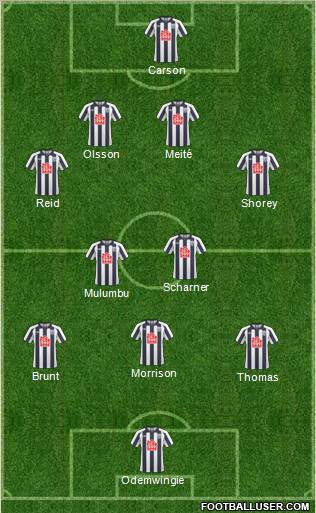 West Bromwich Albion 4-1-3-2 football formation