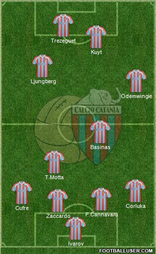 Catania 4-2-2-2 football formation