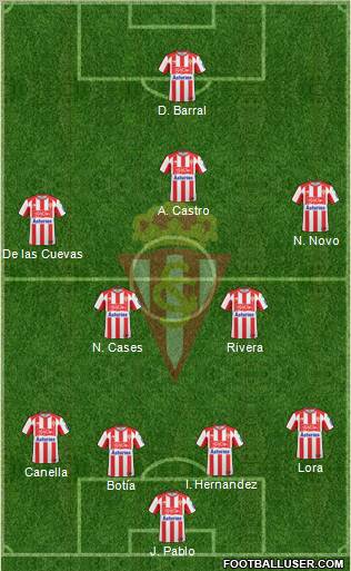 Real Sporting S.A.D. 4-3-2-1 football formation