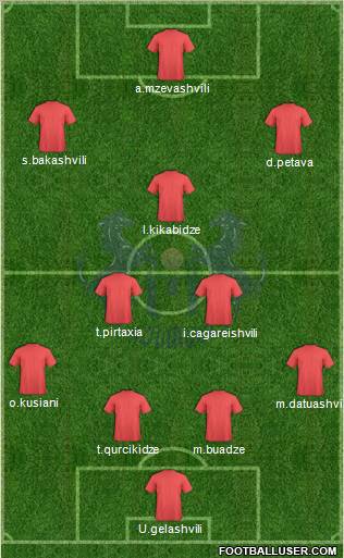 Olimpi Rustavi 4-2-1-3 football formation