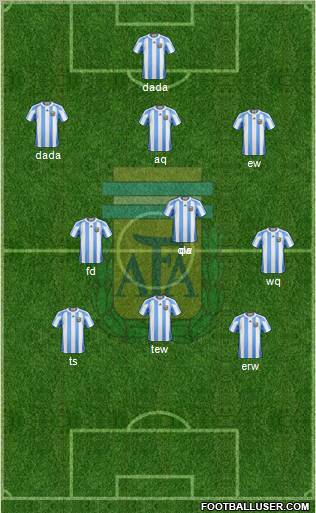 Argentina 3-5-1-1 football formation