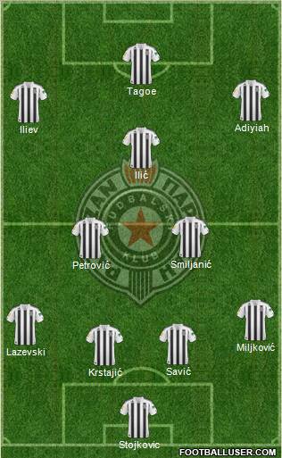 FK Partizan Beograd football formation