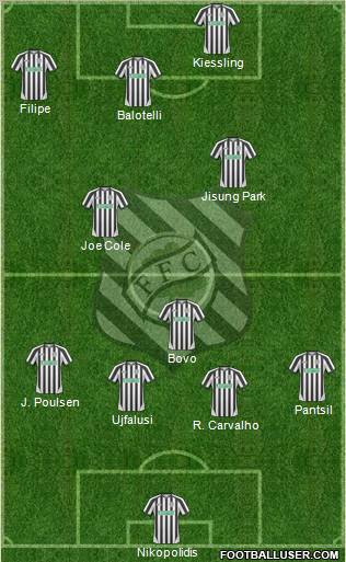 Figueirense FC 5-3-2 football formation