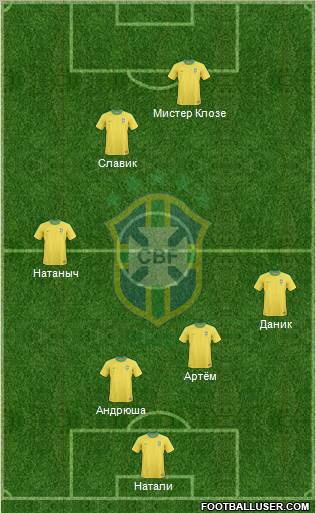 Brazil 3-4-2-1 football formation