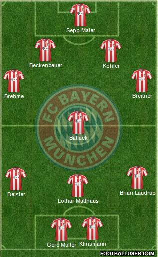 FC Bayern München football formation