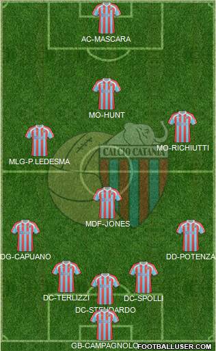 Catania 5-4-1 football formation