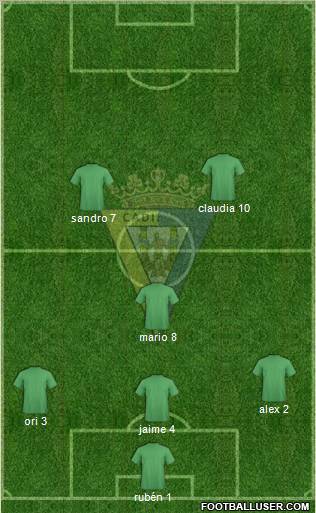Cádiz C.F., S.A.D. 5-3-2 football formation