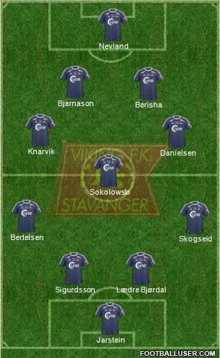 Viking FK 4-3-2-1 football formation